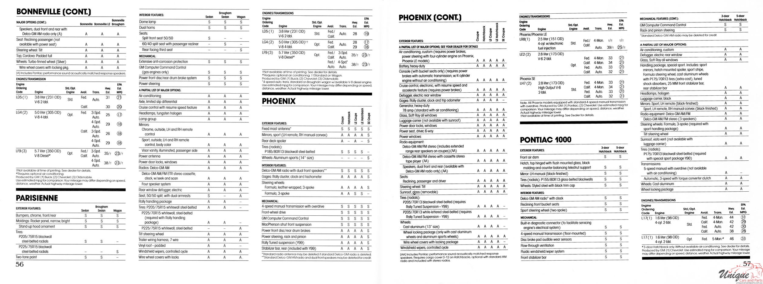 1984 Pontiac Full-Line Brochure Page 6